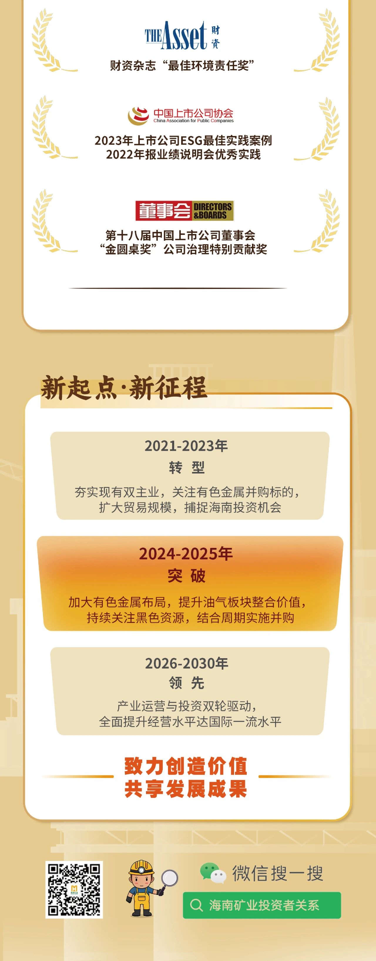 一图看懂新利在线平台2023年度业绩10.jpg