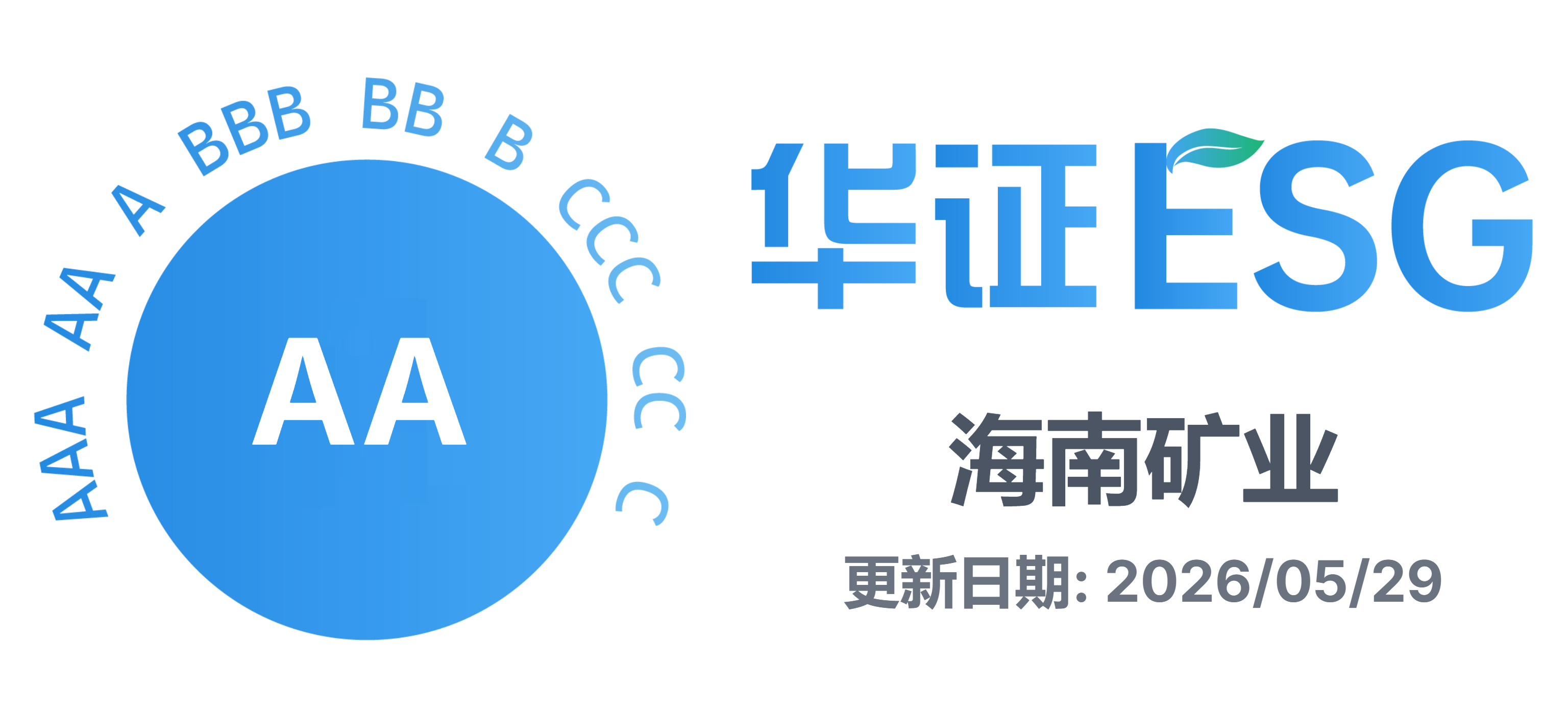 新利在线平台-新利在线官网
华证ESG评级跃升至AA级